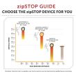 zipSTOP Zip Wire Braking System
