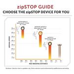 zipSTOP Comparison Table
